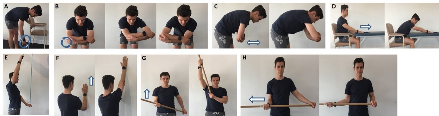 Recovery Process After Rotator Cuff Surgery